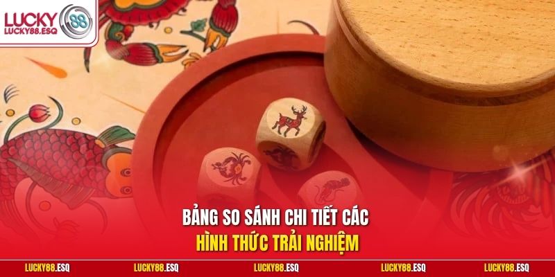 Bảng so sánh chi tiết các hình thức trải nghiệm